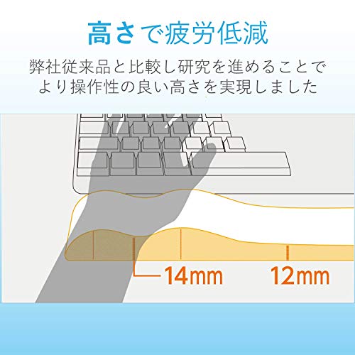疲労軽減パームレスト FITTIO 2