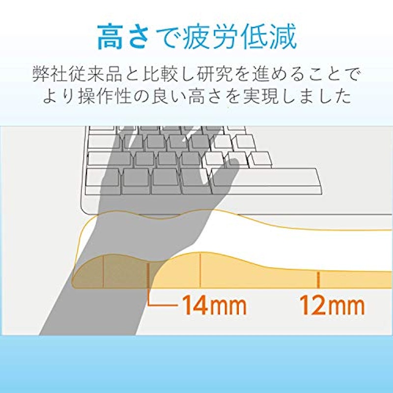 疲労軽減パームレスト FITTIO 2