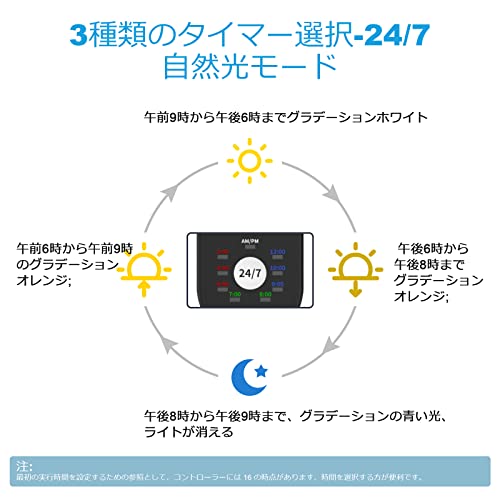 水槽ライト 2