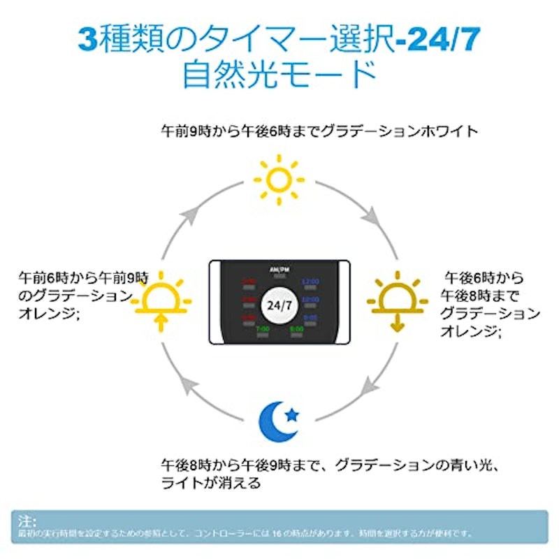 水槽ライト 2