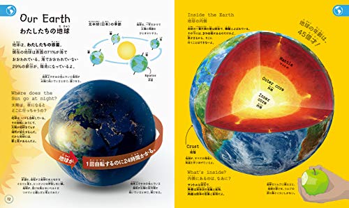 これだけは知っておきたい こども図鑑 7