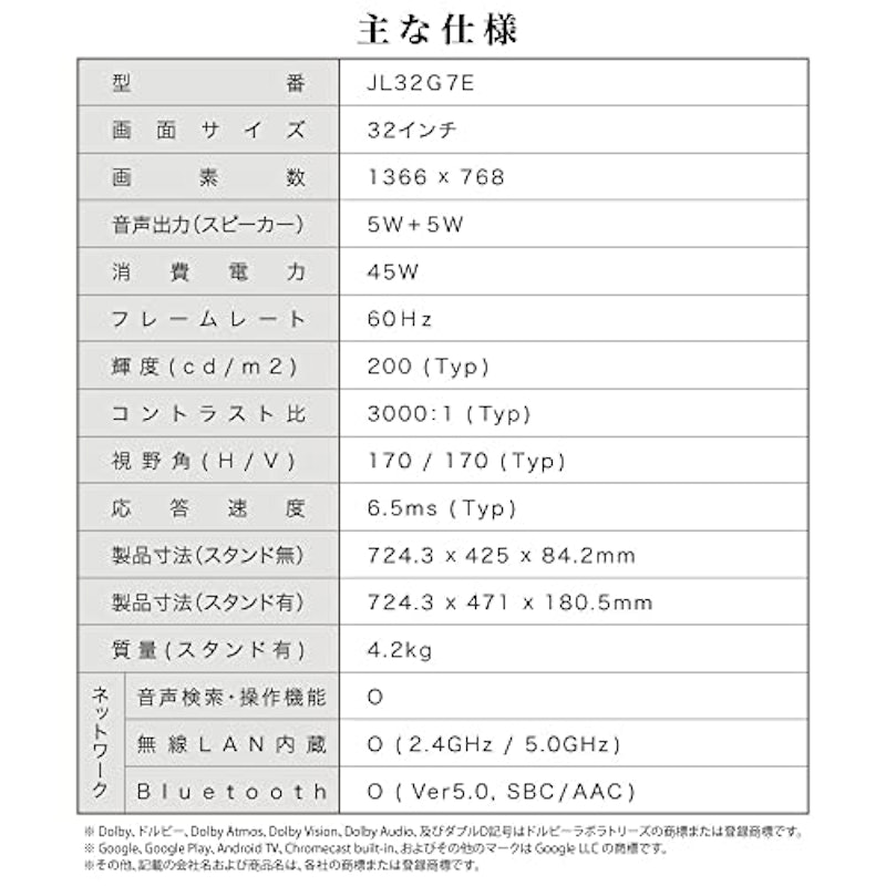 チューナーレステレビ 9
