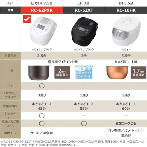 東芝の炊飯器のおすすめ人気ランキング【2025年】 | マイベスト 東芝の炊飯器のおすすめ人気ランキング【2025年】 | マイベスト