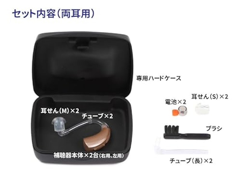 耳かけ式デジタル補聴器 2