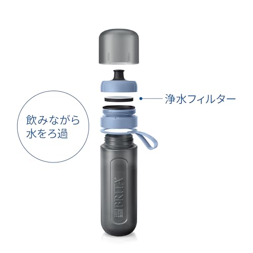 ボトル型浄水器 アクティブ 2