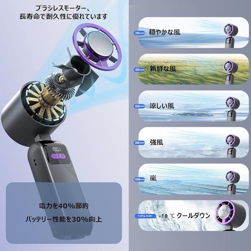 ハンディファン 5