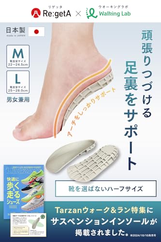 サスペンション・インソール 2