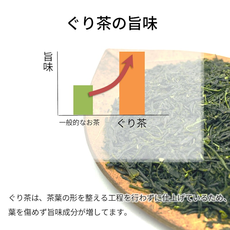 上ぐり茶 3