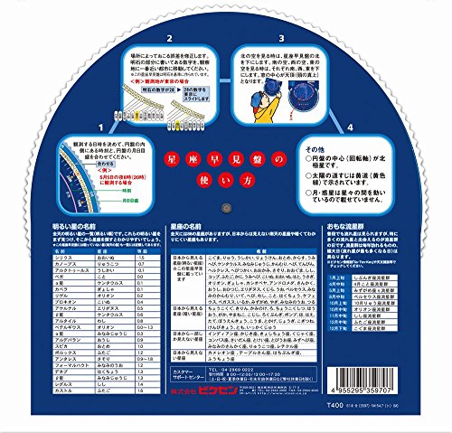 星座早見盤 2