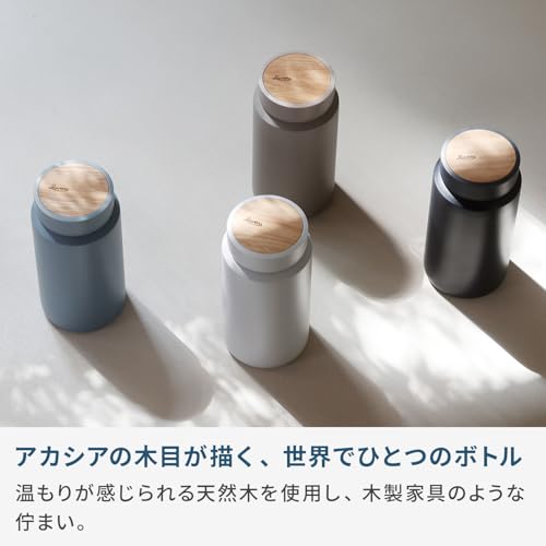 ドリンクボトル モク 3