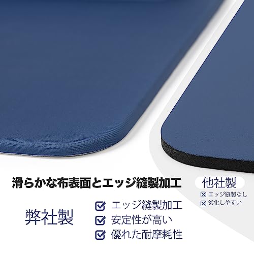 マウスパッド&キーボードリストレスト 7