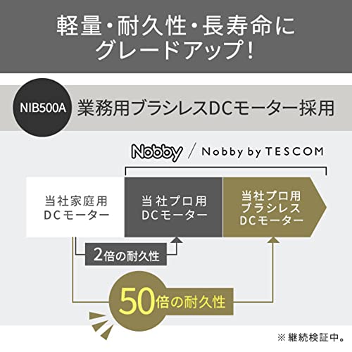 プロフェッショナル プロテクトイオン ヘアードライヤー 3