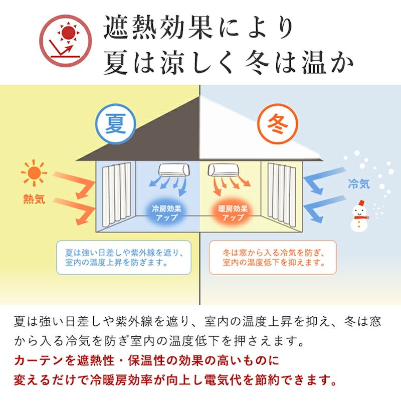 遮光裏地付き二重カーテン 3