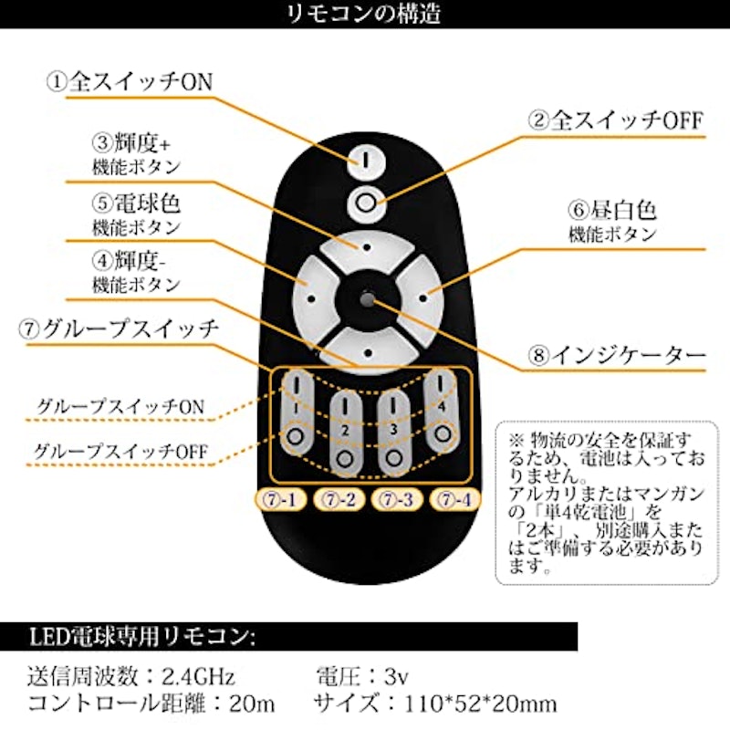 ペンダントライト 3