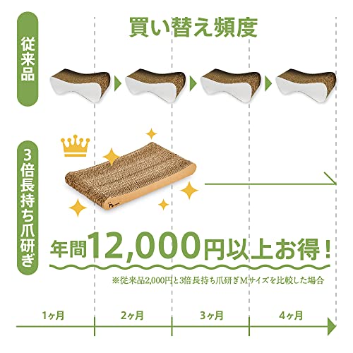 爪とぎ 4