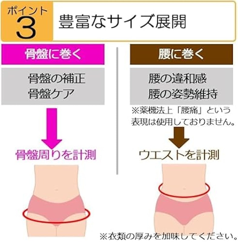 和の力 天然ゴム 骨盤ベルト 3