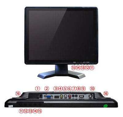 15型 TFTカラー液晶モニター 4