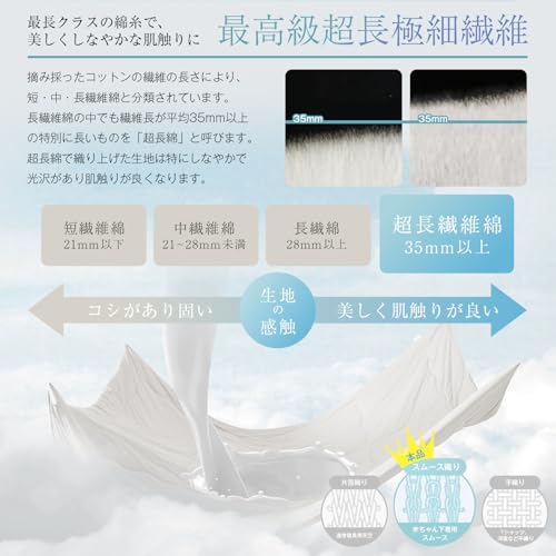 肌掛け布団 4