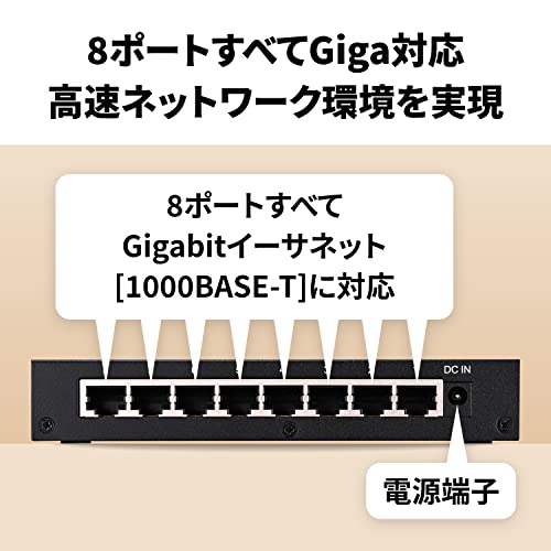 スイッチングハブ 3