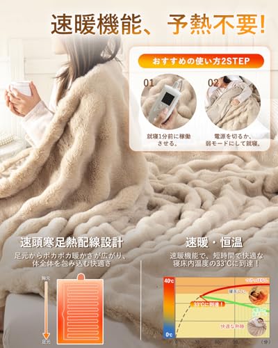電気毛布 表面兎毛調 掛け敷き兼用 3