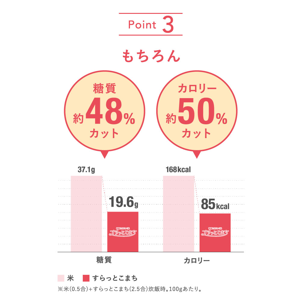 すらっとこまち 5