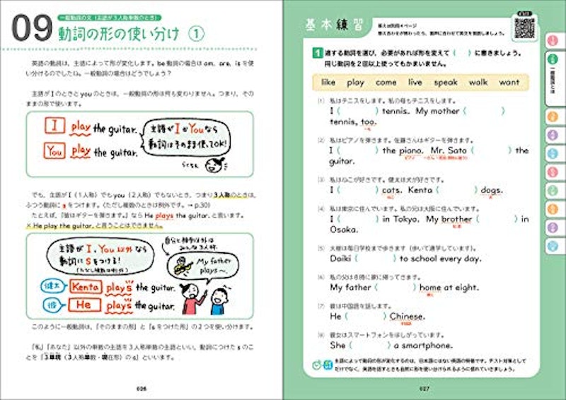 中1英語をひとつひとつわかりやすく。 6