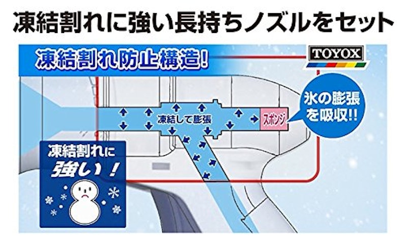トヨフィットSリール 4