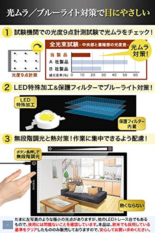 トレース台 和遥キナ先生推薦LED高輝度ライトボックス 2