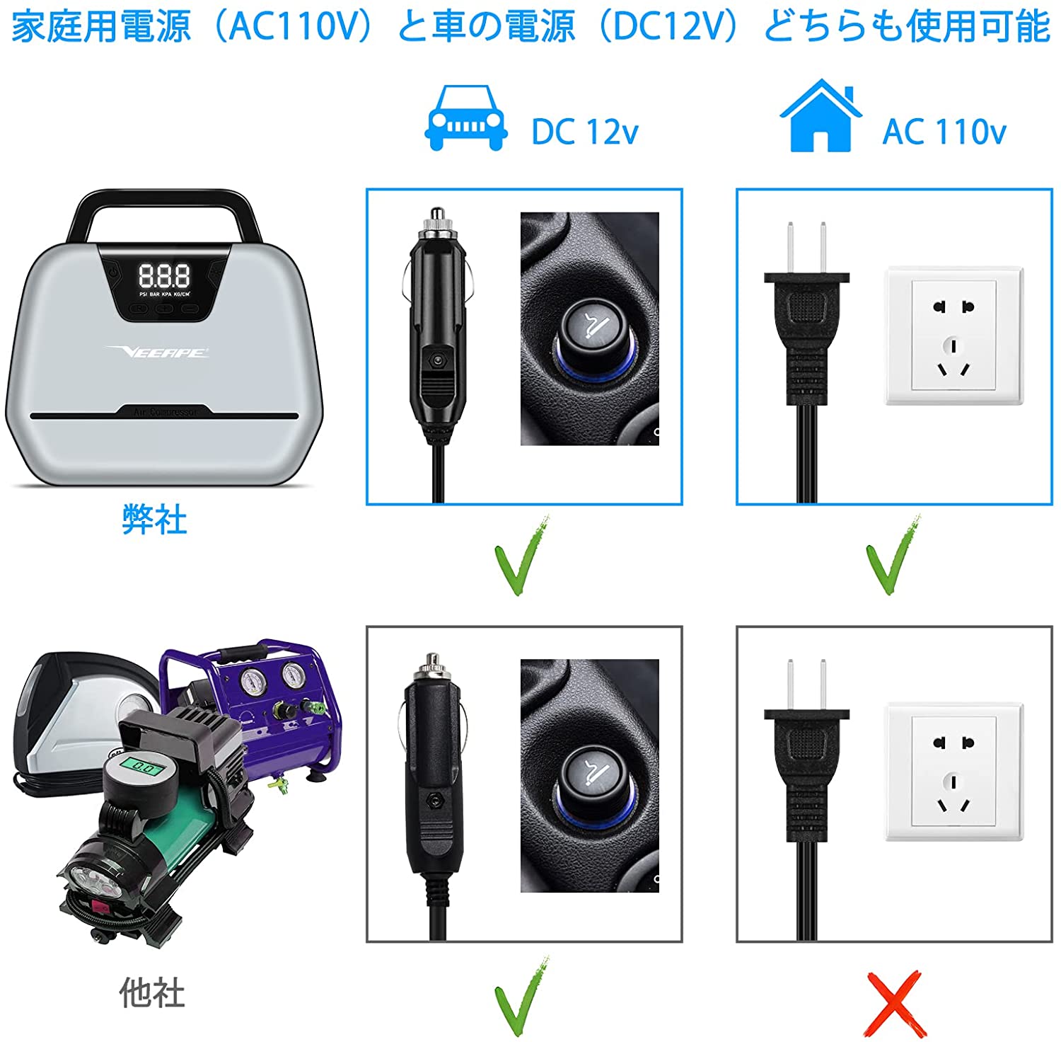 驚きの値段で】 WindGallop自動車 空気入れ 小型 エアーコンプレッサー車用空気入れ 自動停止 電動ポンプ 12V DC ガーソケット接続式 LEDライ mc-taichi.com 驚きの値段で】 WindGallop自動車 空気入れ 小型 エアーコンプレッサー車用空気入れ 自動停止 電動ポンプ 12V DC ガーソケット接続式 LEDライ mc-taichi.com