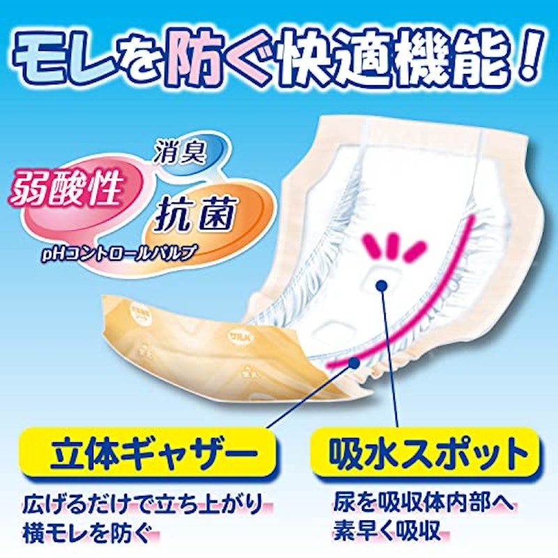 あて楽パッドスーパーワイド長時間 3