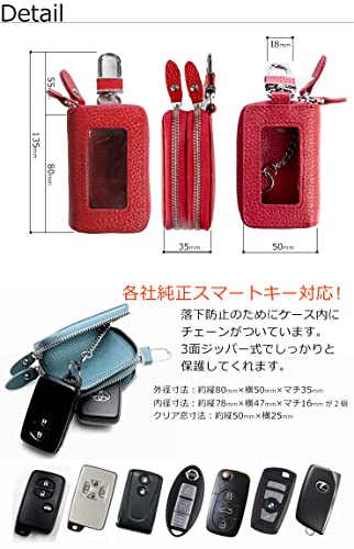 スマートキー各社