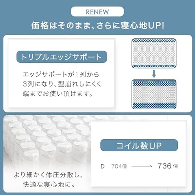 ベッドフレーム 7
