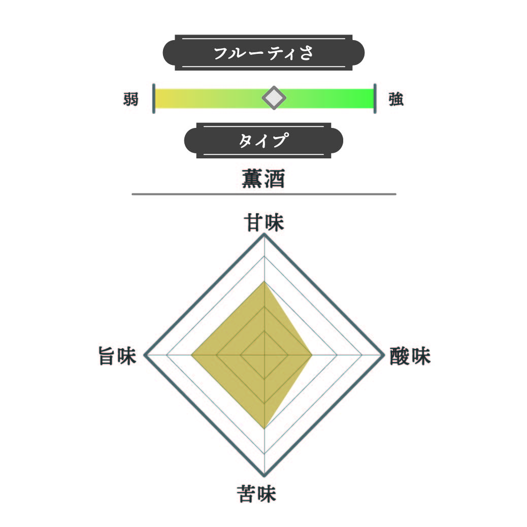 長いお別れ('19「長いお別れ」製作委員会)