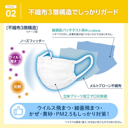 7DAYSマスク EXプラス 3