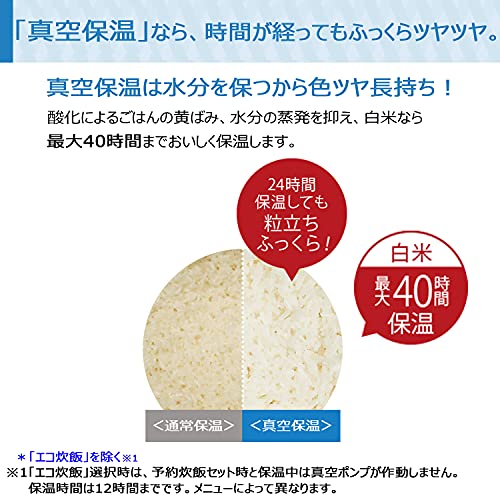 真空圧力IHジャー炊飯器 2