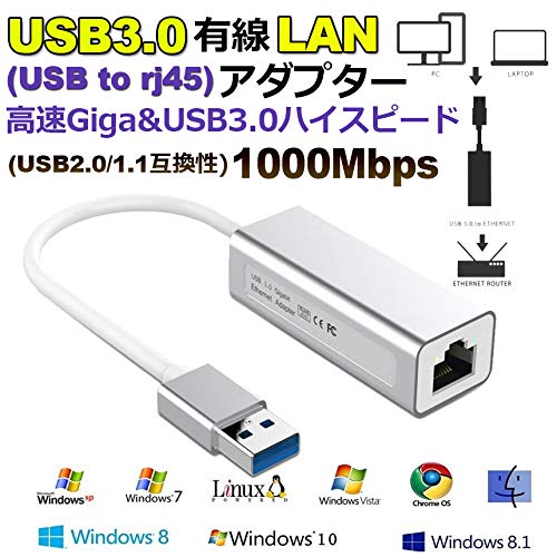 有線LANアダプター 2