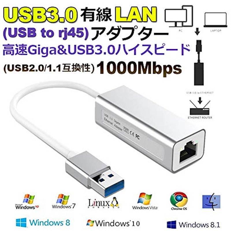 有線LANアダプター 2