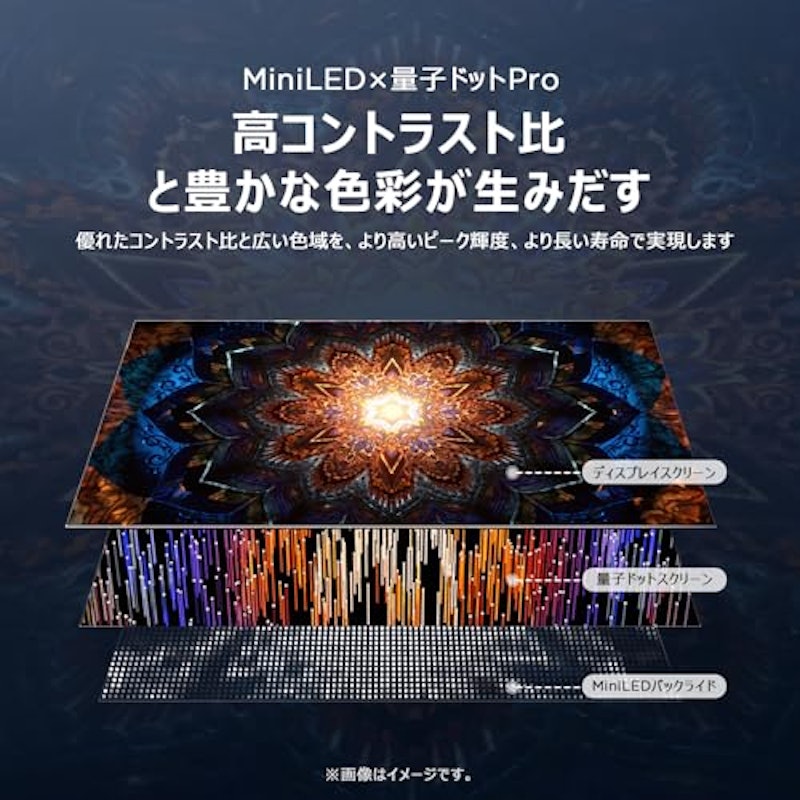 75V型 4K液晶 倍速テレビ 3