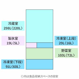 三菱電機 冷蔵庫 MR-MZ54M-Wを検証レビュー!3〜4人家族向け冷蔵庫の選び方も紹介 2