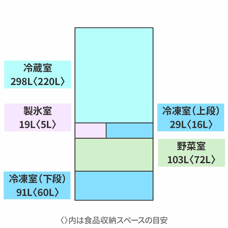 冷蔵庫 2