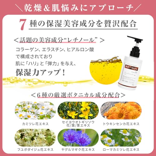 レチノール ボディクリーム 3