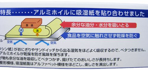 ペーパーホイル（吸湿ホイル） 2