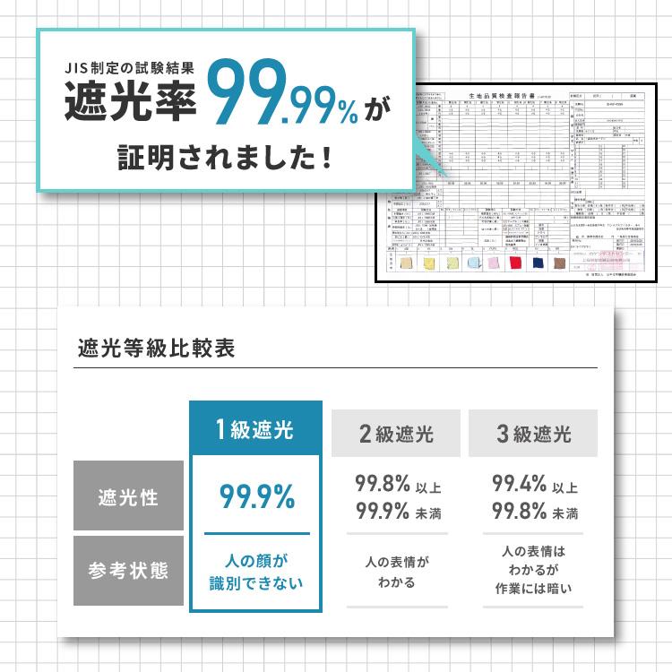 遮光カーテン 3
