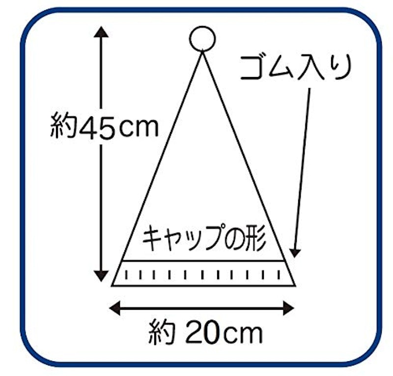 キャップタオル 3