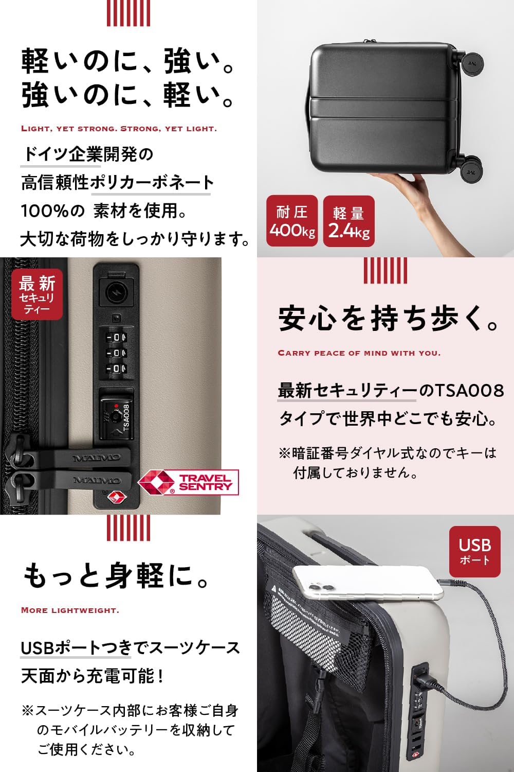 スーツケース 3