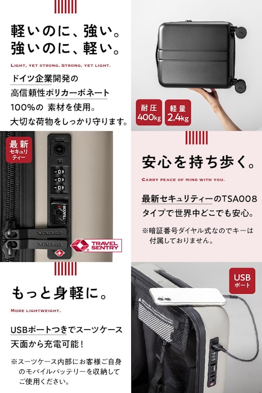 スーツケース 3