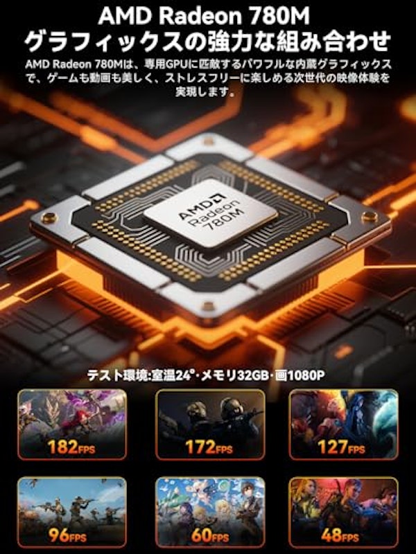 ミニPC 4