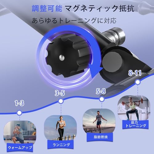 ツイストステッパー 3