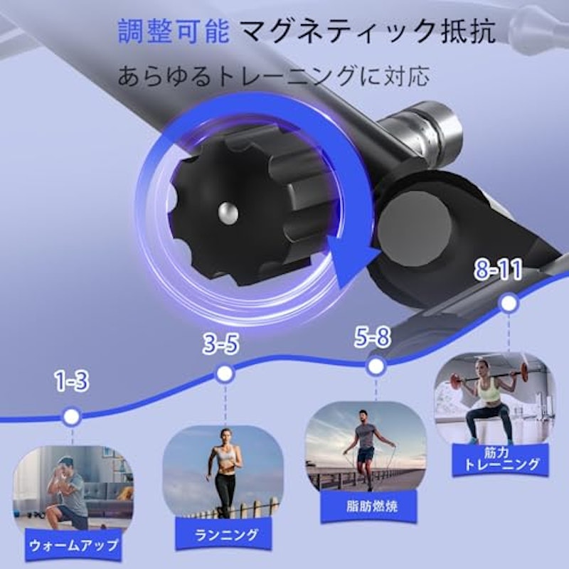 ツイストステッパー 3