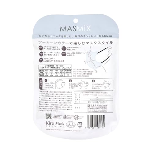 MASMiX 2